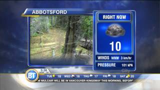 Latest Forecast: September 14th