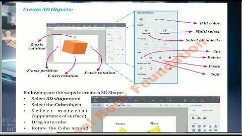 COMPUTER SCIENCE CLASS 6 CHAPTER 3 |PAINT 3D EASY METHOD TO LEARN BY NEW EDITION REDUCE SYLLABUS NBF