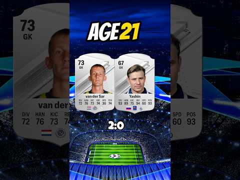 Yashin vs Van der Sar - FIFA Evolution!