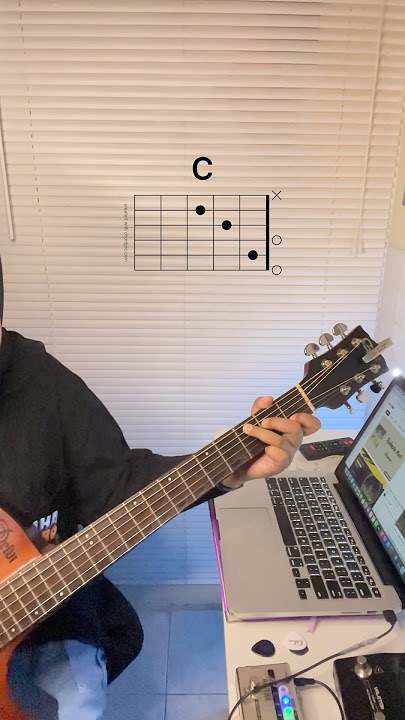 Chord gitar Rahasia Hati - Element #chordgitarmudah #chords #rahasiahati  #element