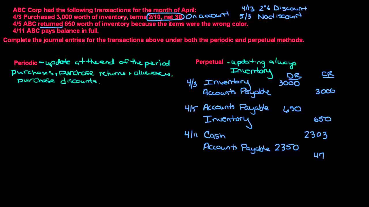 purchasing-inventory-periodic-and-perpetual-journal-entries-youtube