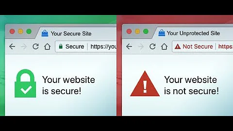 SSL Certificate Checker- Find if a domain, website or URL has a SSL Certificate installed or https
