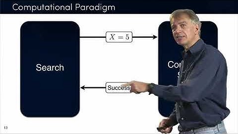 Discrete Optimization || 09 CP 9   search first fail euler knight ESDD 24 49