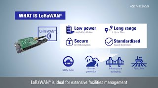 RL78 LoRa®-based Solution
