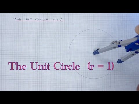 The Unit Circle (r = 1) - 6.3.0 - YouTube