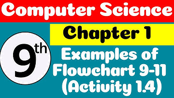 9th Class Computer Science Chapter 1-Examples of Flowchart Activity 1.4 - Class 9 Computer Chapter 1