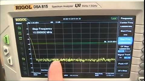 ETE335 SP15 RMS Measurments and Spectrum Analyzer Introduction1