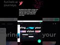 Maximizing Your Web Design Potential: The Advantages of Builderall Website Builder #websitebuilder