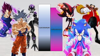 Goku & Vegeta & Frieza VS Sonic & Shadow & Dr. Eggman POWER LEVELS - DB / DBZ / DBS / Sonic