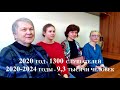 Саратовская консерватория - итоги 2019 года