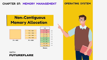 Non-Contiguous Memory Allocation in OS  | Memory Management Techniques | Operating System