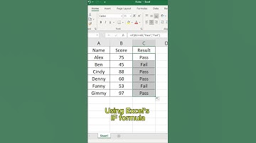 Why the Excel IF Formula Is So Powerful (Beginner Guide) #excel #exceltips #words