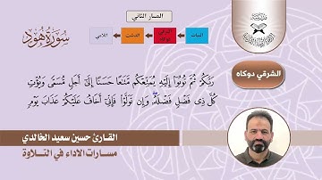 مسارات الاداء في التلاوة   -  سورة هود  - القارئ حسين سعيد
