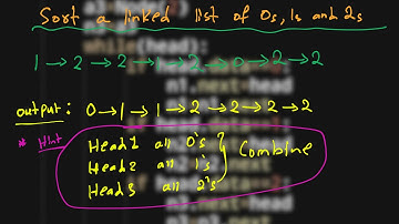 17.Given a linked list of 0s,1s,2s, sort it  | Linked List | Python | GFG | Must Do Coding Questions