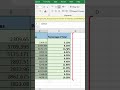 #shorts  Quick Tip to Calculate Percenatge of Total in Excel