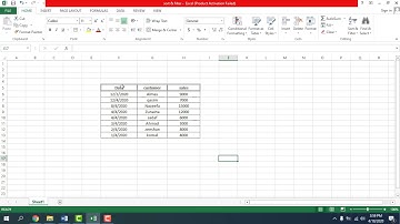 Learn how to sort and Filter in MS Excel in Urdu/ Hindi