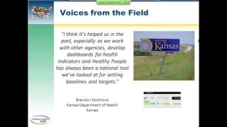 Webinar: Implementing Healthy People (Part 3 of 7)