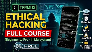 Termux Hacking Full Course in Malayalam 🔥 Beginner to Pro (2026 Guide)