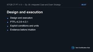 Integrated Case and Exam Strategy | ISTQB CT-PT v1.0 — Ep. 09