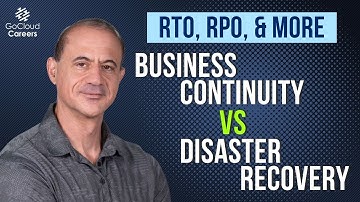 RTO vs RPO: Essentials of Business Continuity and Disaster Recovery Planning