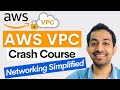 AWS VPC - A Crash Course (Demos Included)