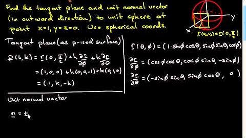 Tangent Plane and Normal to a Surface