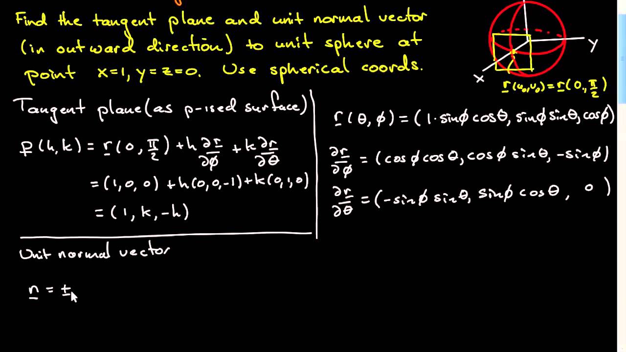 Tangent Plane and Normal to a Surface