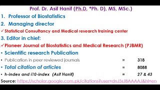 Research Writing Where To Begin By Prof Dr Asif Hanif