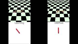 Deep Reinforcement Learning Algorithms