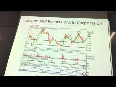 Philippine Market Outlook 2013 For The Global Filipino Investors TGFI PART 2