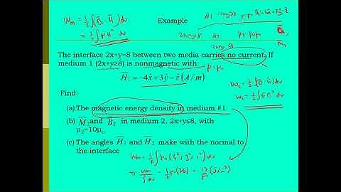 EMT W10 (Magnetic Boundary Conditions Part 2)