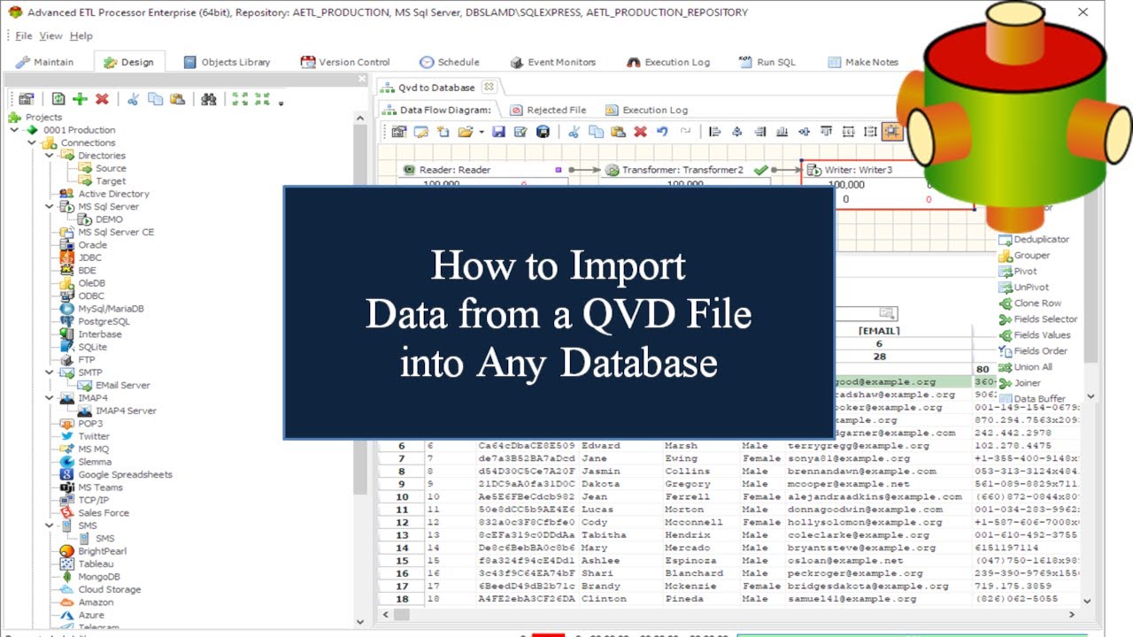 QVD To Database | Advanced ETL Processor Tutorial 🎥 - YouTube