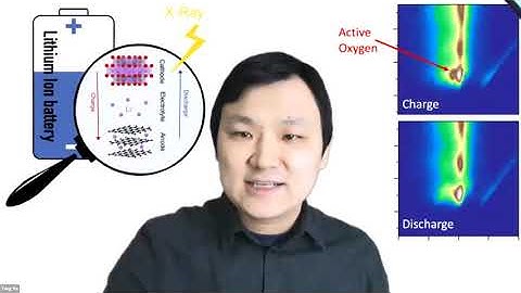 2020 Berkeley Lab Research SLAM: Yang Ha