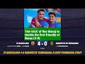 Reactions - Barça - Nastic (4-0) Post-Match 2021 - Spanish with subtitles.