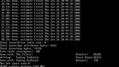 Linux Administration : Creating And Mounting Iso File System-RH