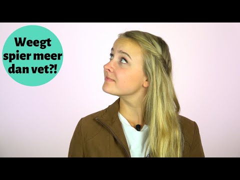 Video: Wat is het verschil tussen index en schaal?