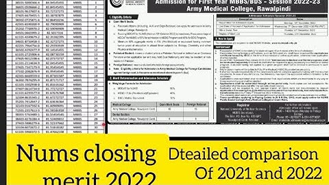 Nums expected closing merit 2022: Amc closing merit 2022