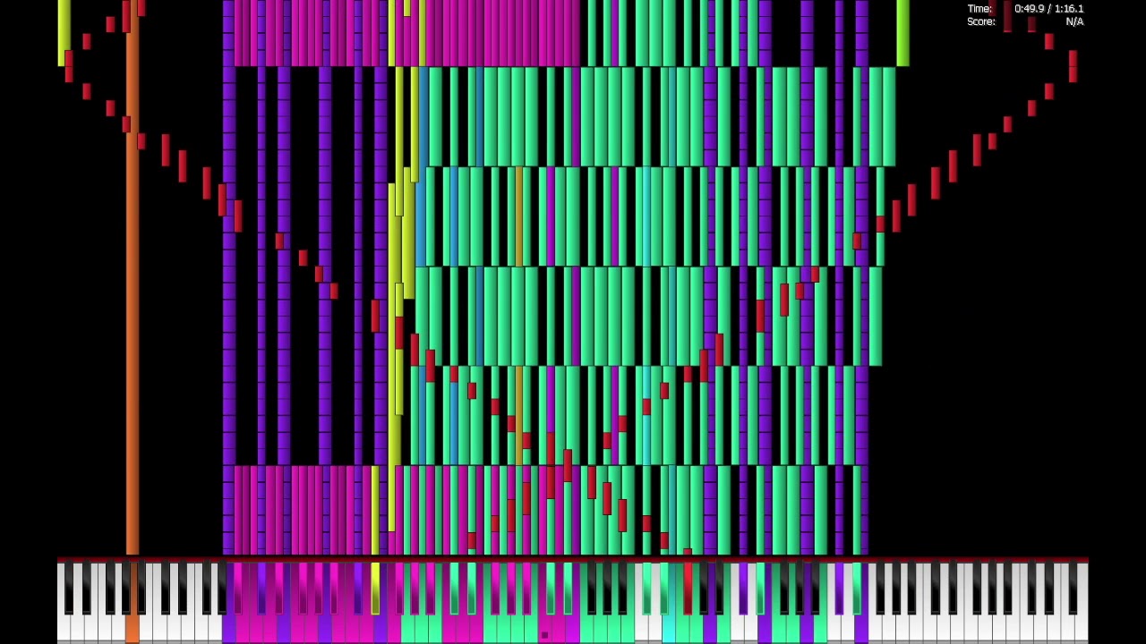 [BLACK MIDI] Hoops and Yoyo Wacky Werewolf Parry Gripp 139,000 notes YouTube