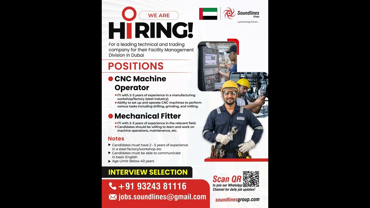 Gulf Jobs Update 2026-03-09 | Worklobby Online Hiring