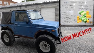 Suzuki Samurai Budget Build - Total Costs Breakdown
