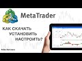 Индивидуальное обучение трейдингу . Обучение форекс для начинающих . академия форекс обучение .