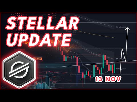 Video preview for STELLAR XLM PRICE PREDICTION 2025