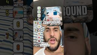 Ranking Places To Eat