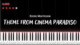Ennio Morricone - Theme From Cinema Paradiso Piano Tutorial