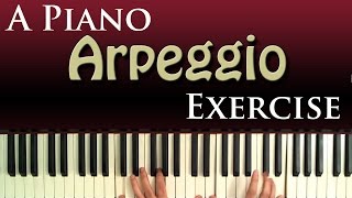 Arpeggio Exercise for Piano Right Hand chords