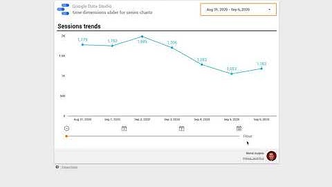 Google Data Studio - Time dimensions slider for series charts: Slider configuration