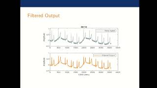Moving Average Filter To remove the noise  from ECG signal