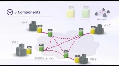 What is VPLS? (www.explania.com)