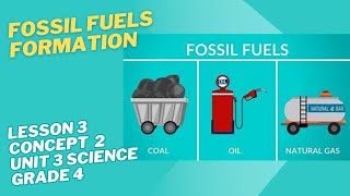 fossil fuels formation lesson 3 concept 2 unit 3 science grade 4 second term 2025
