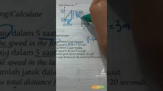 SPM | Tingkatan 4 | Matematik | Graf Gerakan | Motion Graphs